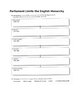 World History Parliament Limits The English Monarchy Worksheet