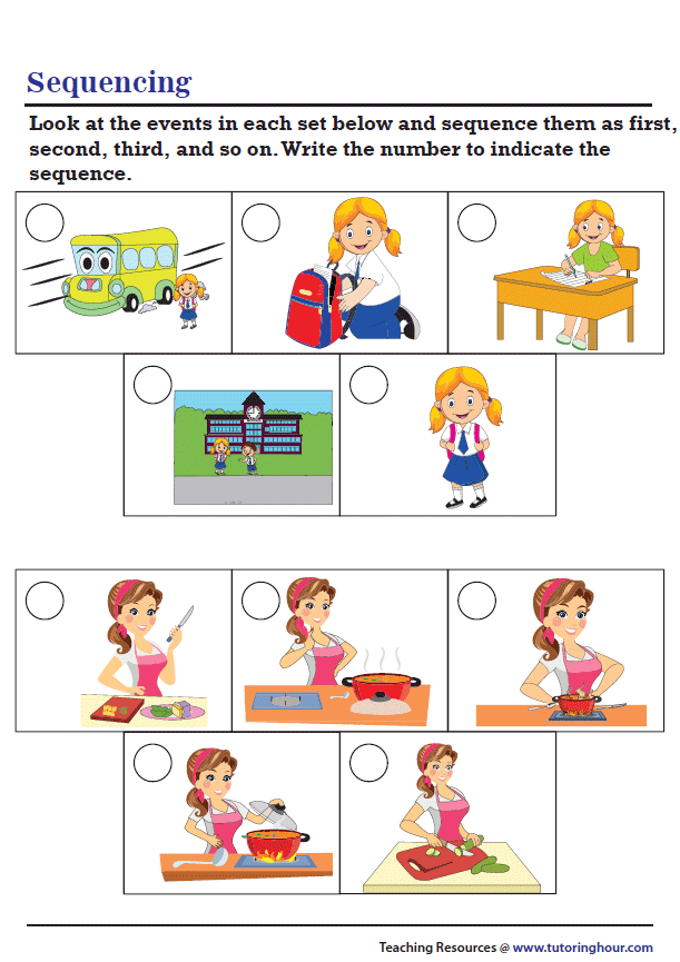 Writing Numbers To Indicate The Sequence Sequencing Activities 
